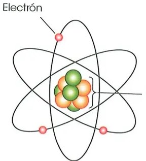 Figura 3 de Ciencias Naturales · 2 EGB · 2025
