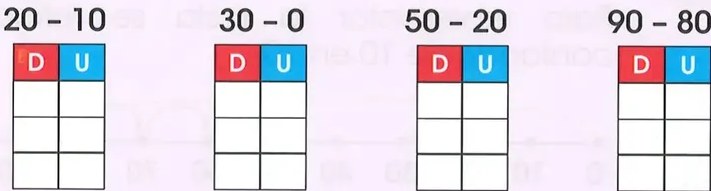 Figura 3 de Matematica · 2 EGB · 2025