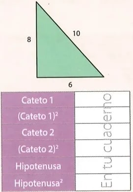Figura 4 de Matematica · 8 EGB · 2025