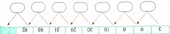 Figura 3 de Matematica · 4 EGB · 2024