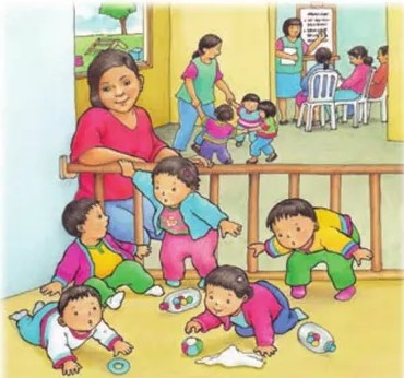 Figura 2 de La planificación del proceso de enseñanza aprendizaje y la evaluación formativa en Ciclo I : guía cartilla de orientación planificación educativa · 2024