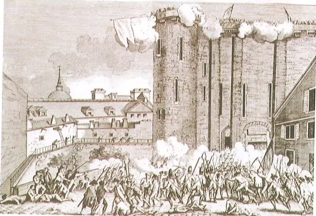 Figura 2 de Estudios Sociales · 8 EGB · 2024