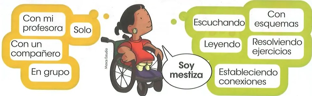 Figura 3 de Matematica · 2 EGB · 2025