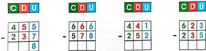 Figura 2 de Matematica · 3 EGB · 2025
