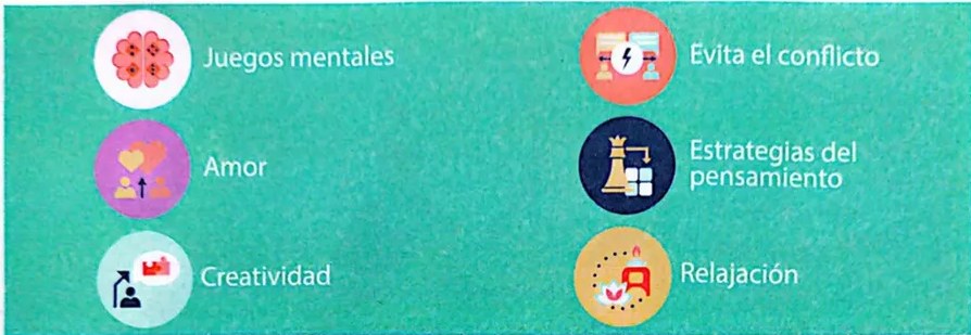 Figura 2 de Ciencias Naturales · 4 EGB · 2025