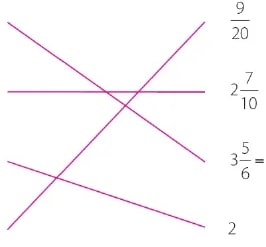 Figura 1 de Matematica · 6 EGB · 2025