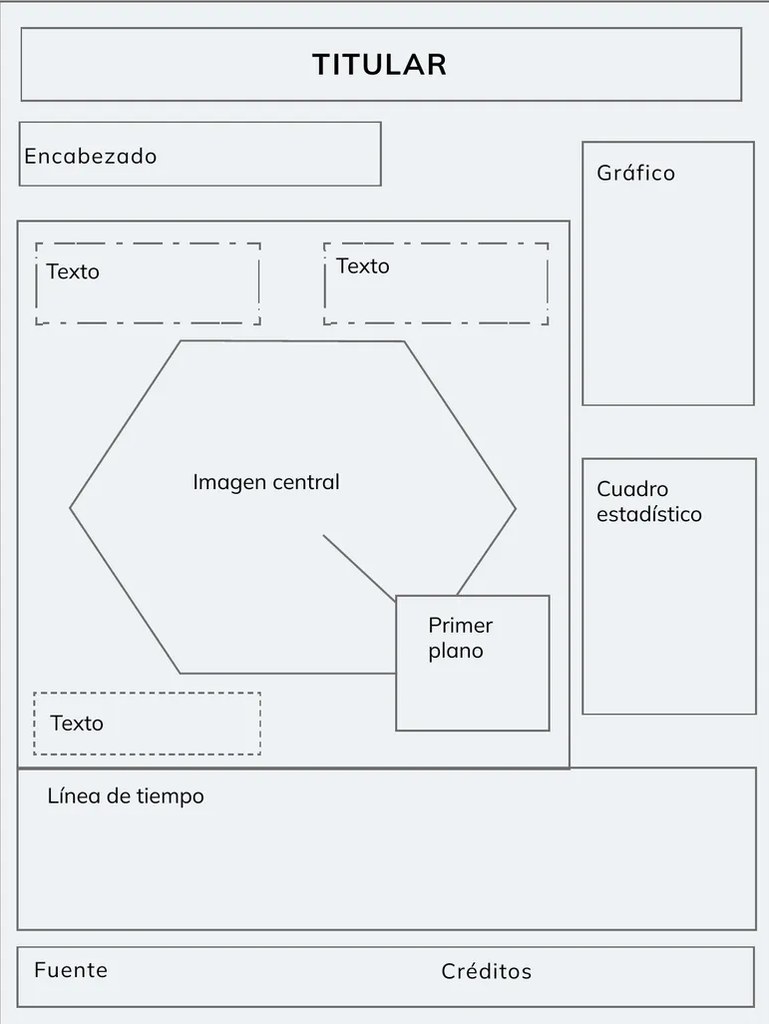Figura 2 de Quimica · 3ro BGU · 2024