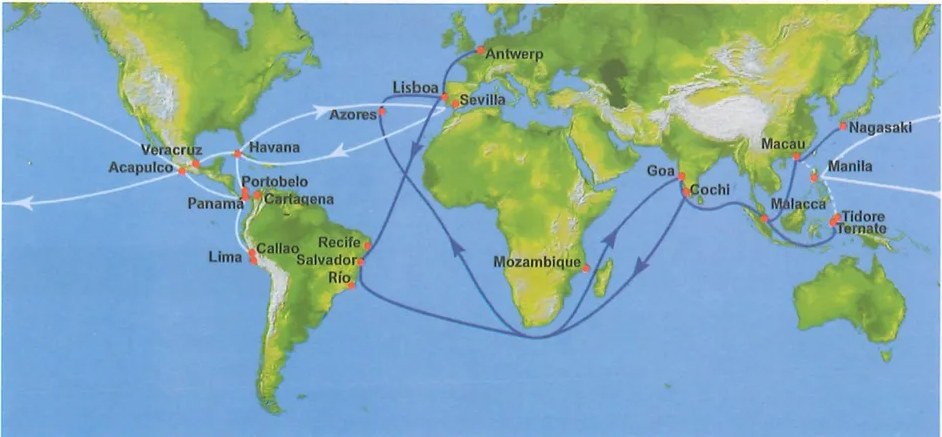 Figura 3 de Estudios Sociales · 9 EGB · 2024