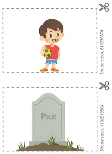 Figura 1 de Ciencias Naturales · 2 EGB · 2025