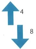Figura 1 de Matematica · 8 EGB · 2025