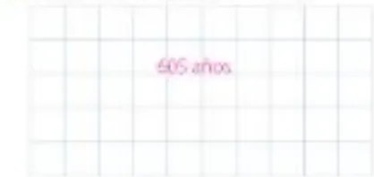 Figura 4 de Matematica · 5 EGB · 2025