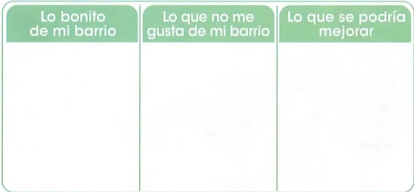 Figura 3 de Estudios Sociales · 2 EGB · 2025