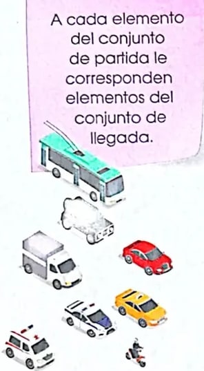 Figura 2 de Matematica · 4 EGB · 2024