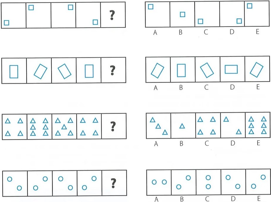 Figura 2 de Matematica · 8 EGB · 2025