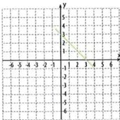 Figura 2 de Matematica · 8 EGB · 2025