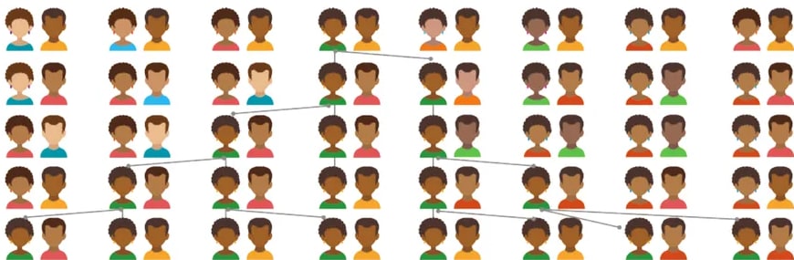 Ilustración con rostros de personas de distintas etnias dispuestas en filas, representando la diversidad humana de origen común.