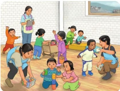 Figura 2 de Orientaciones para el funcionamiento de las cunas y cunas jardín que brindan el servicio de educación y cuidado diurno con atención integral para niñas y niños de 12 a 36 meses : guía del servicio y protocolos · 2024