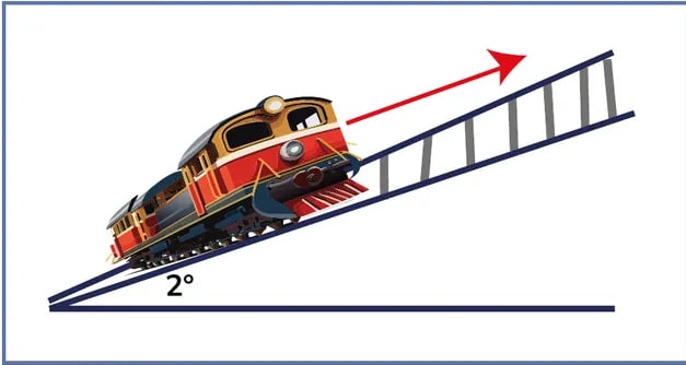 Figura 1 de Fisica · 1ro BGU · 2024