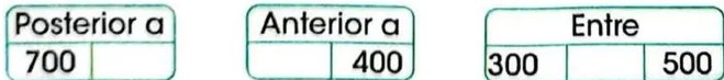 Figura 5 de Matematica · 3 EGB · 2025