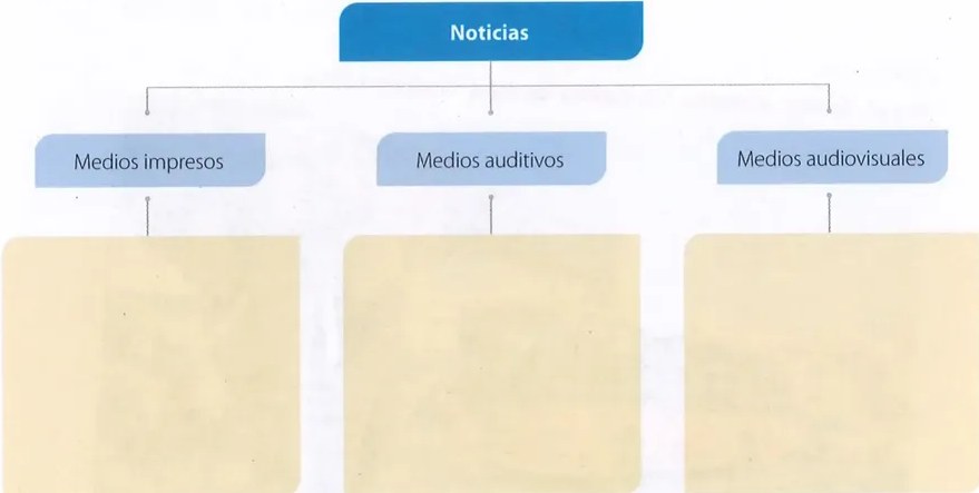 Figura 2 de Lengua Y Literatura · 9 EGB · 2025