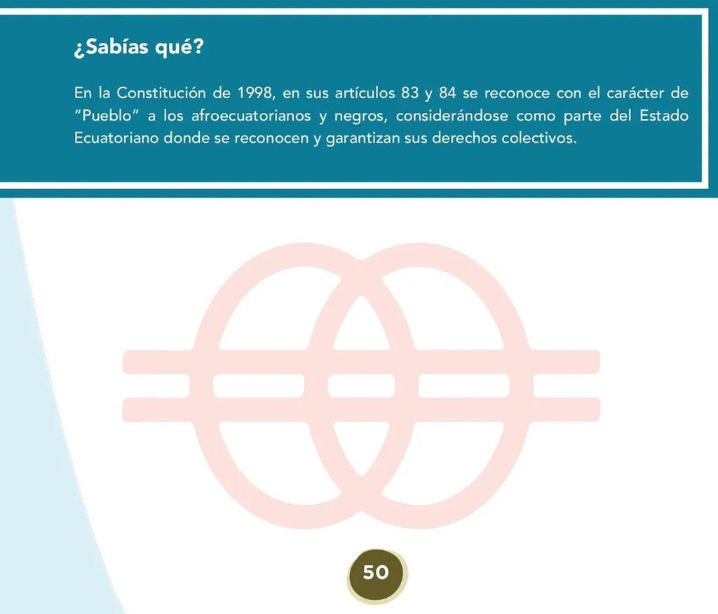 Figura 2 de Etnoeducacion · 8 EGB · 2024