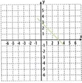 Figura 1 de Matematica · 8 EGB · 2025