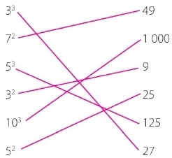 Figura 1 de Matematica · 6 EGB · 2025