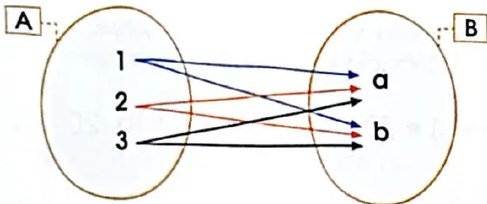 Figura 2 de Matematica · 4 EGB · 2024