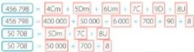 Figura 6 de Matematica · 5 EGB · 2025