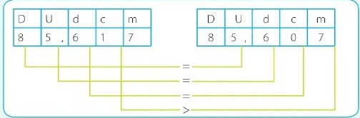 Figura 4 de Matematica · 6 EGB · 2025