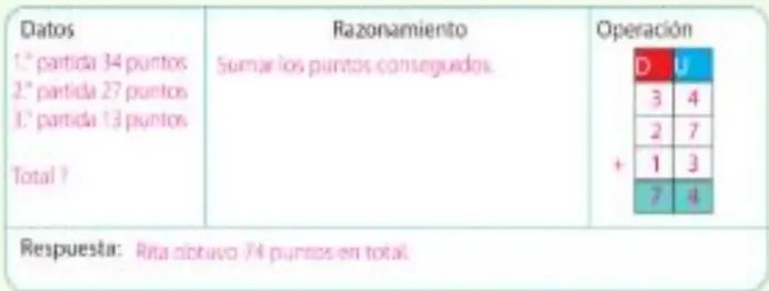 Figura 4 de Matematica · 5 EGB · 2025