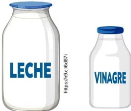 Figura 1 de Quimica · 2do BGU · 2024