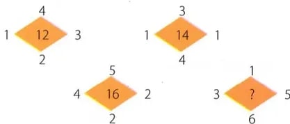 Figura 3 de Matematica · 8 EGB · 2025