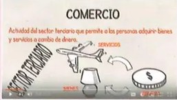 Figura 2 de Estudios Sociales · 9 EGB · 2024