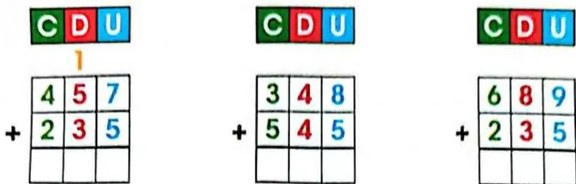 Figura 2 de Matematica · 3 EGB · 2025