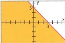 Figura 3 de Matematica · 10 EGB · 2025