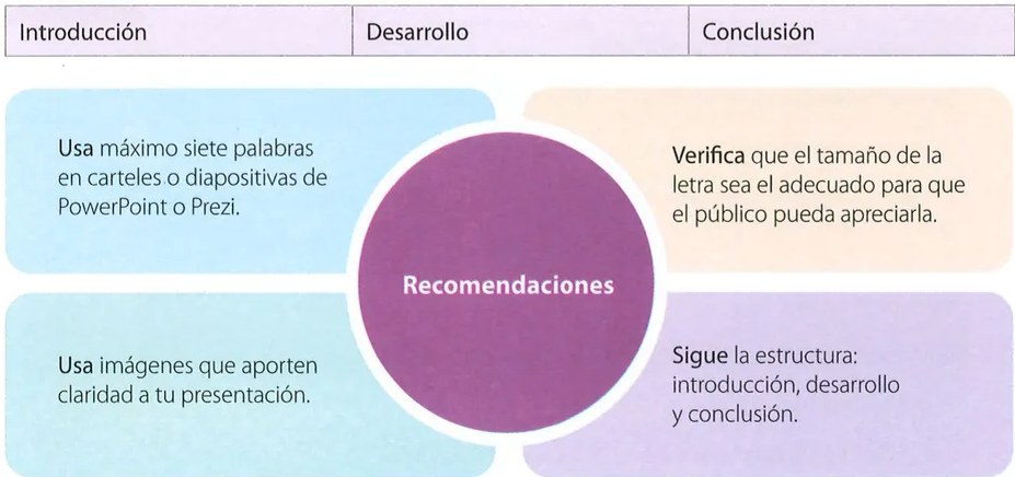 Figura 3 de Lengua Y Literatura · 7 EGB · 2024
