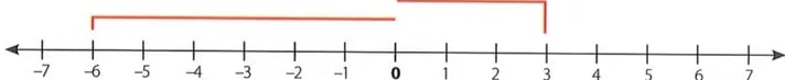 Figura 1 de Matematica · 8 EGB · 2025