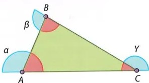 Figura 7 de Matematica · 8 EGB · 2025