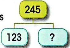 Figura 6 de Matematica · 3 EGB · 2025