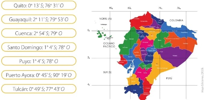 Figura 1 de Matematica · 6 EGB · 2025