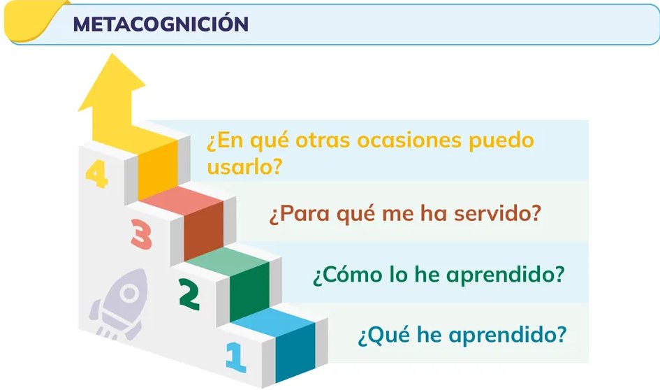 Figura 2 de Fisica · 1ro BGU · 2024