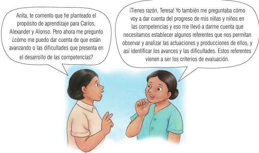 Figura 2 de La planificación del proceso de enseñanza aprendizaje y la evaluación formativa en Ciclo I : guía cartilla de orientación planificación educativa · 2024
