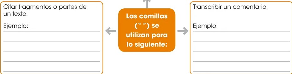 Tres recuadros horizontales con líneas para escribir, encabezados respectivamente: 'Caza furtiva', 'Tala ilegal' y 'Migración', para que el alumno defina cada término.