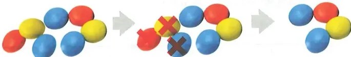 Figura 3 de Matematica · 2 EGB · 2025