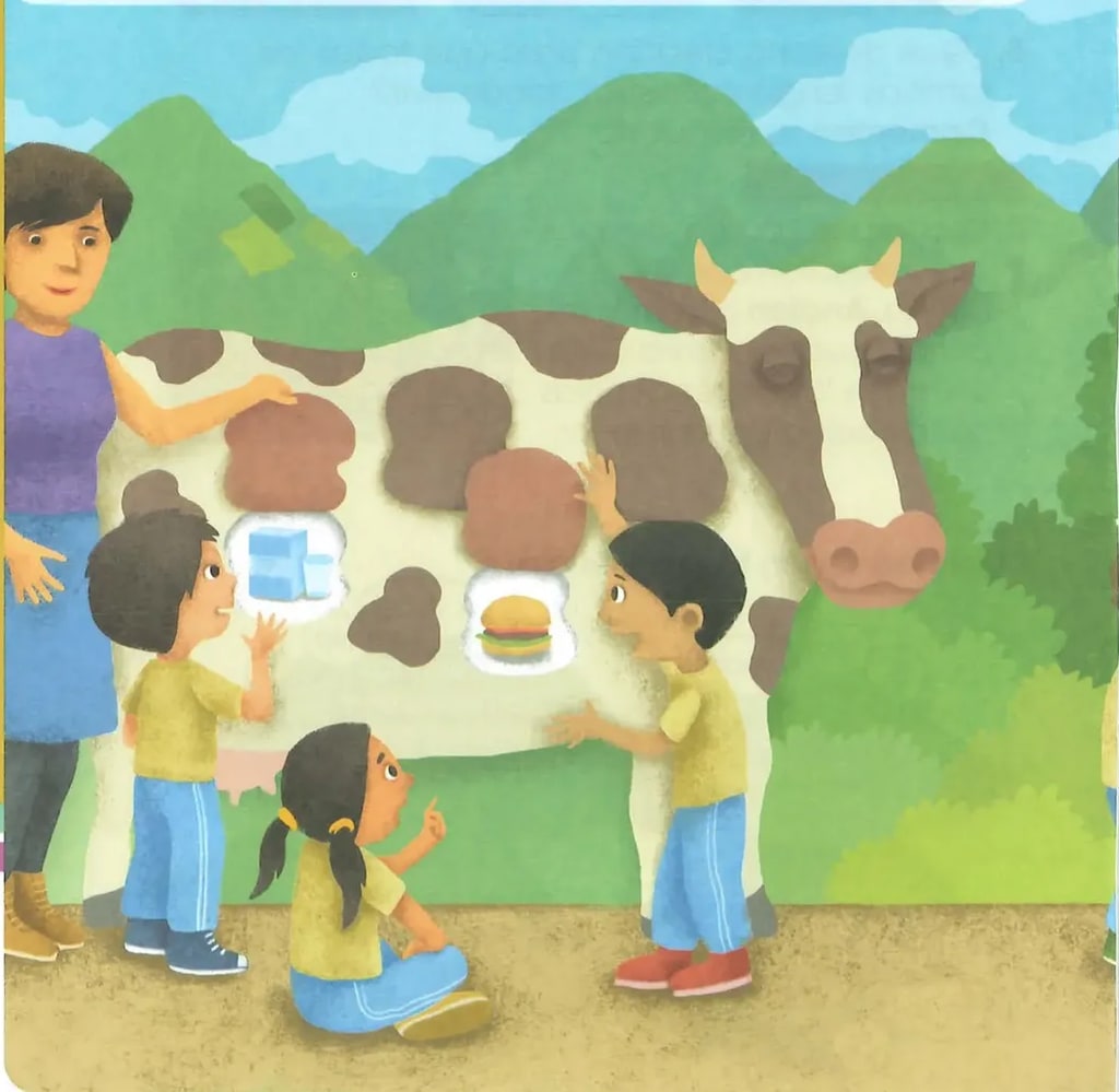 Ilustración de una maestra y niños frente a un mural educativo con una vaca y dibujos de alimentos.
