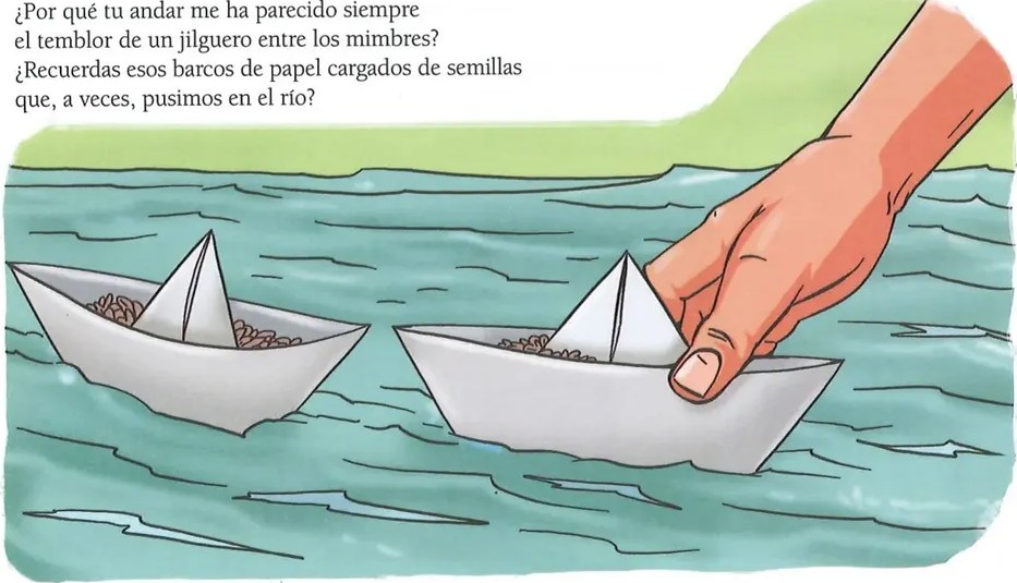 Figura 2 de Lengua Y Literatura · 10 EGB · 2025