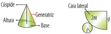 Figura 4 de Matematica · 8 EGB · 2025