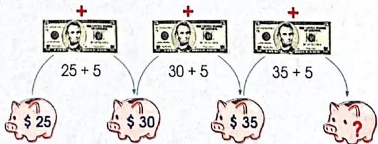 Figura 4 de Matematica · 4 EGB · 2024