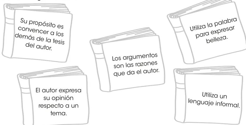 Ilustración de la personaje 'Lili', niña con blusa azul y falda floreada, señalando el recuadro informativo sobre el texto argumentativo.